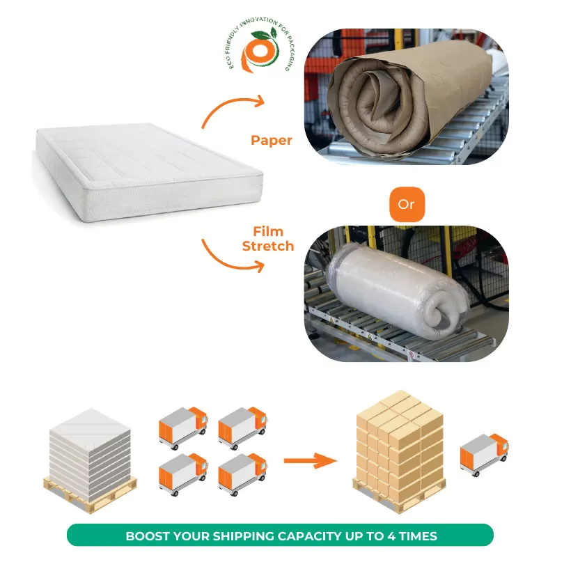 packaging sostenibile carta